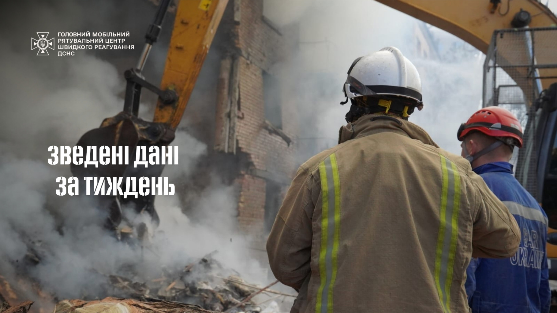Зведені дані за минулий тиждень станом на 1 червня та з початку 2026 року