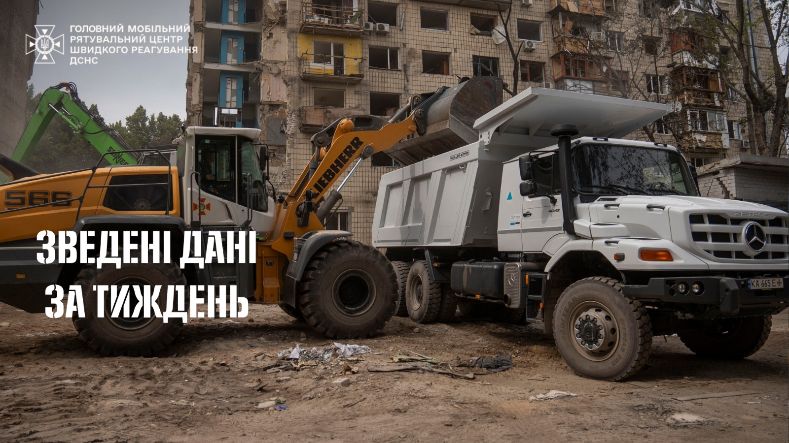 Зведені дані за минулий тиждень станом на 15 червня та з початку 2026 року