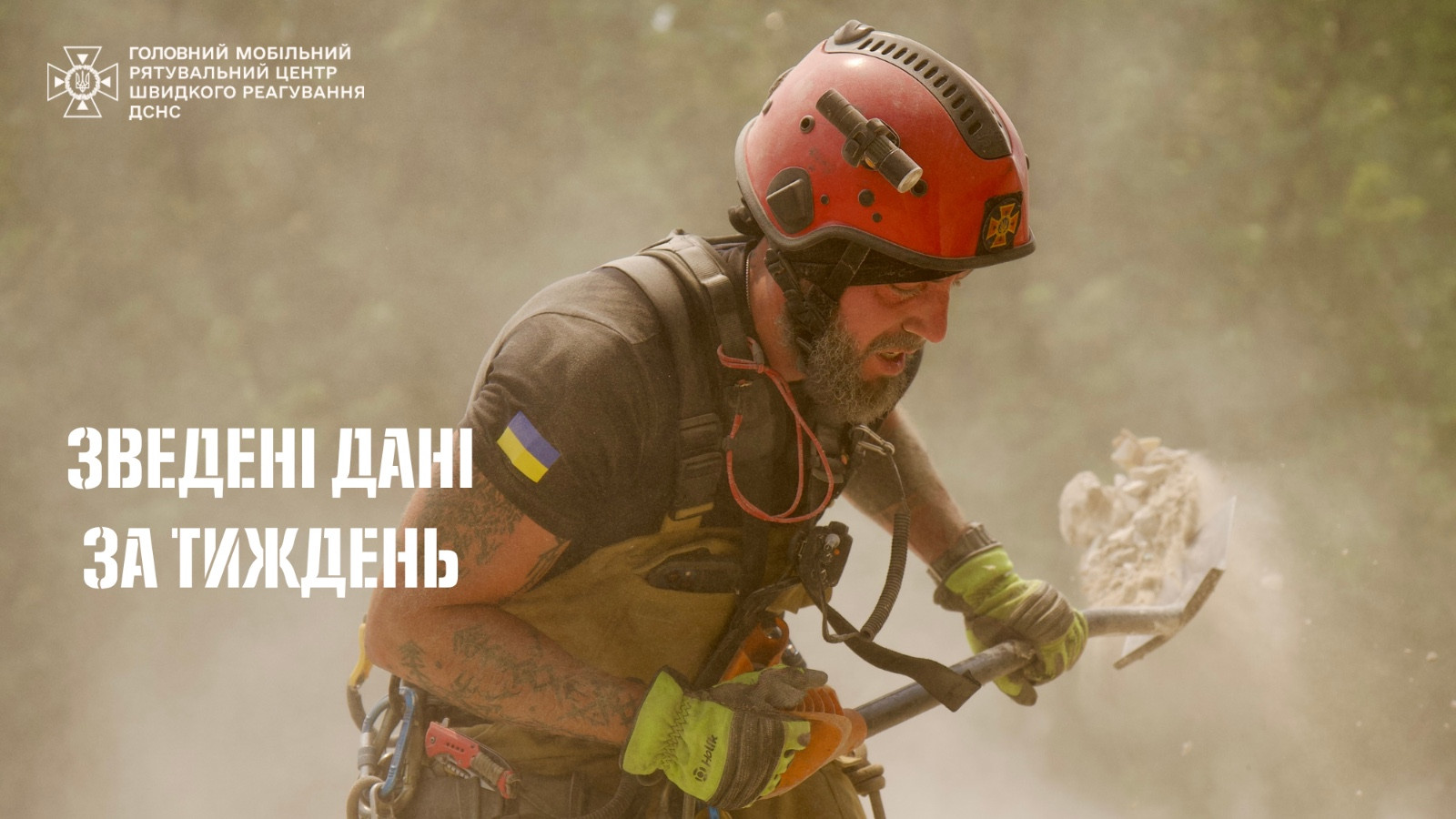 Зведені дані за минулий тиждень станом на 13 липня та з початку 2026 року