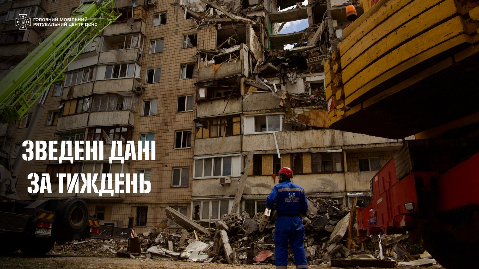 Зведені дані за минулий тиждень станом на 3 серпня та з початку 2026 року.