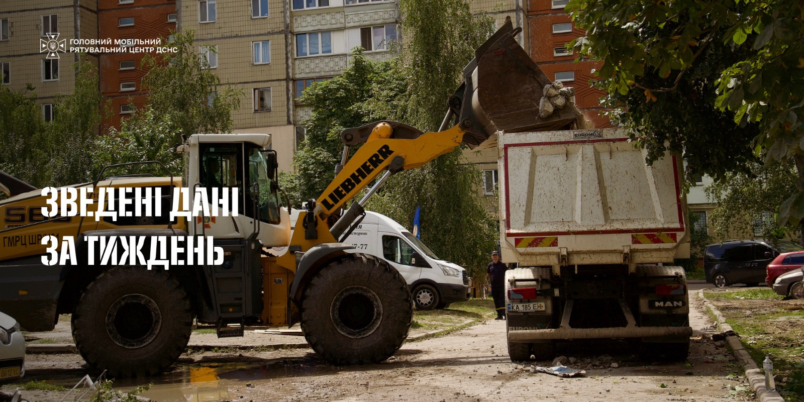 Зведені дані за минулий тиждень станом на 31 серпня та з початку 2026 року