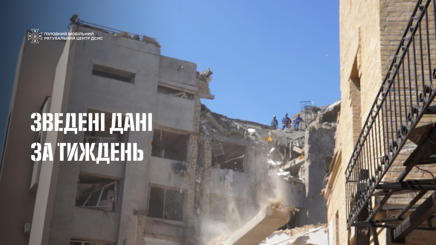 Зведені дані за минулий тиждень станом на 28 вересня та з початку 2026 року